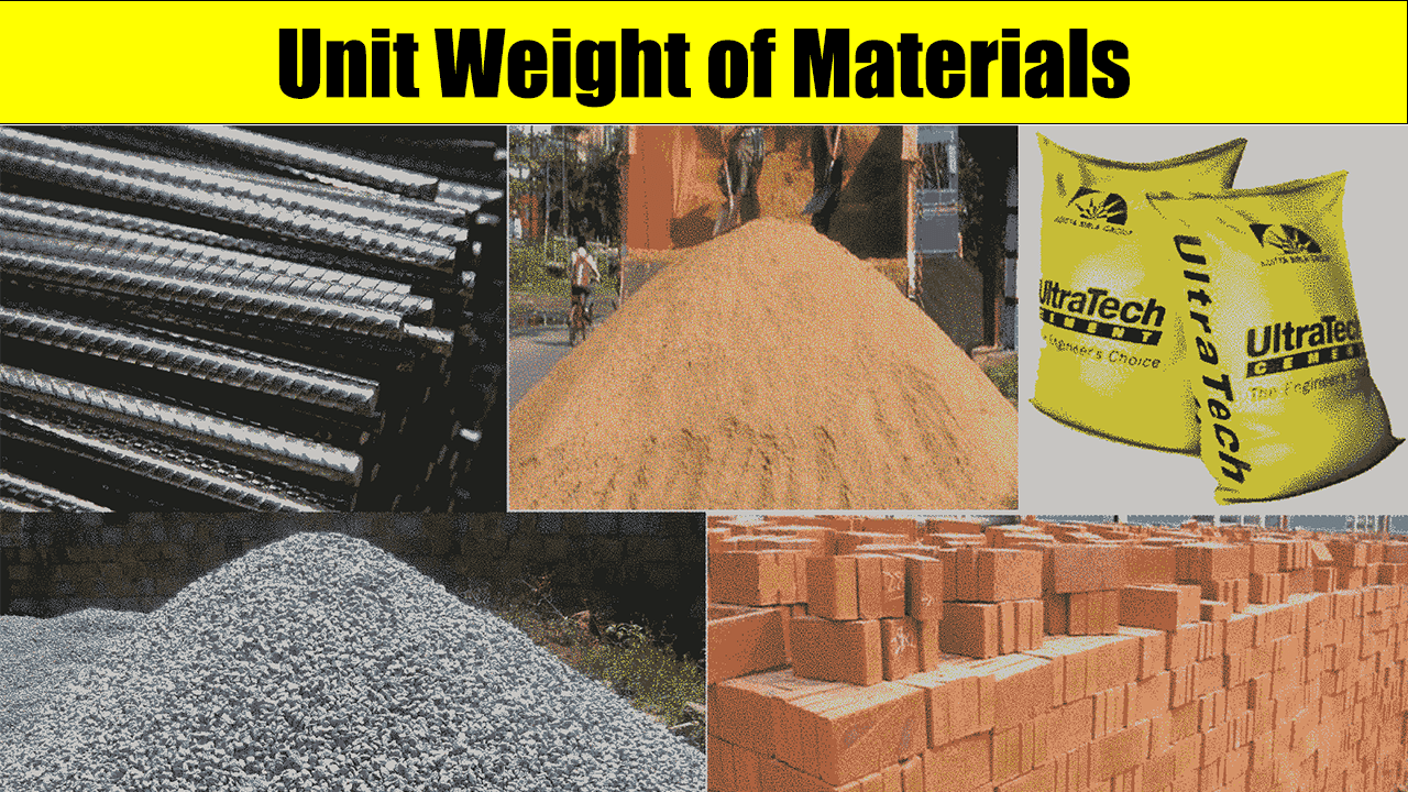 Unit Weight Of Materials